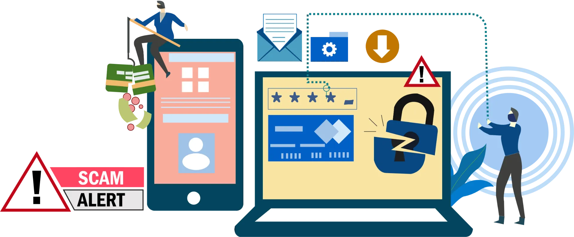 Illustratie van online phishing en digitale fraude gericht op ondernemers, met waarschuwingen voor scam-mails, datadiefstal en cyberaanvallen.